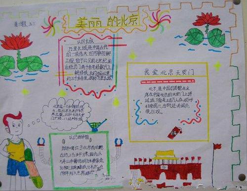 小学生画颐和园手抄报 小学生手抄报