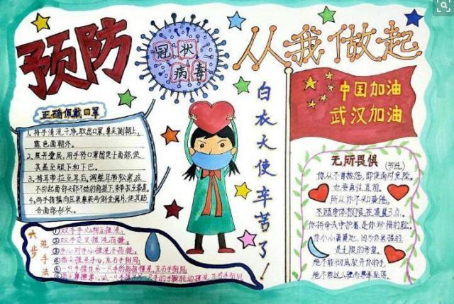 2020小学生抗击疫情从我做起手抄报简单漂亮防控疫情手抄报一等奖