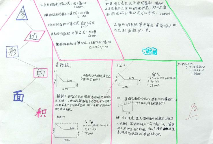 多边形的面积手抄报