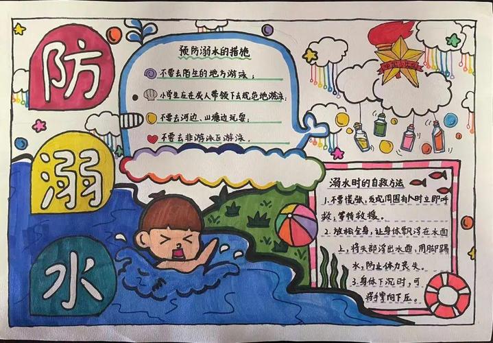 溺水的小学生手抄报小学生溺水手抄报