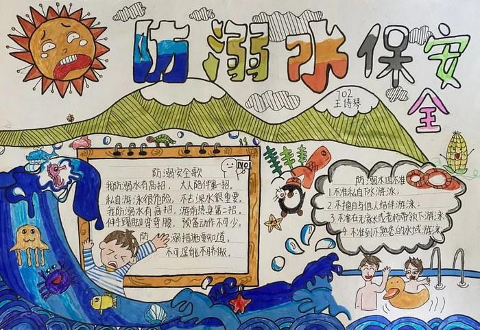 高中生版防溺水手抄报