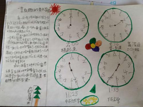 的数学小报请欣赏哦祝大家新年快乐数学与时间手抄报设计方案-平年与