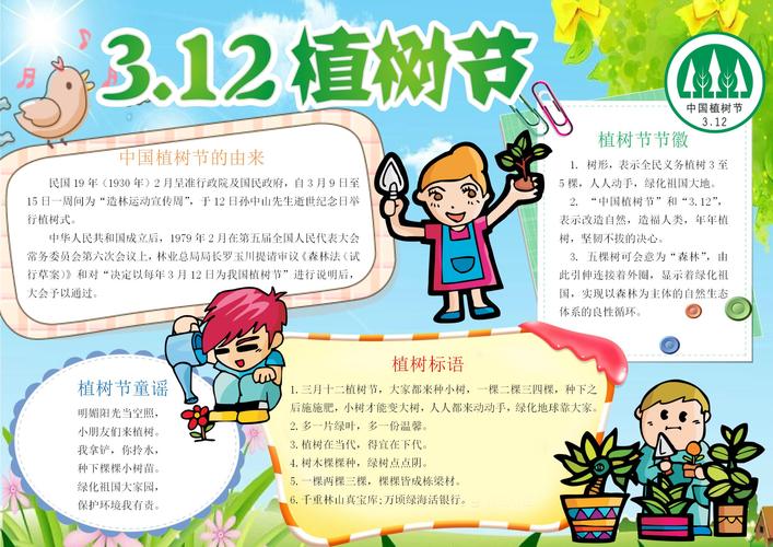 阅读已结束获取手抄报312植树节手抄报