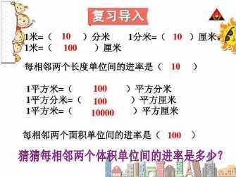 单位之间的进率手抄报三年级的长度单位手抄报 长度单位手抄报长度