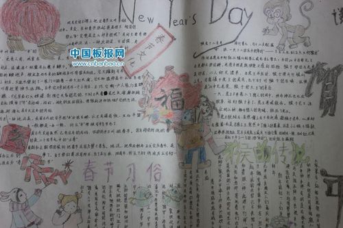 2017年元旦手抄报大全newyearday