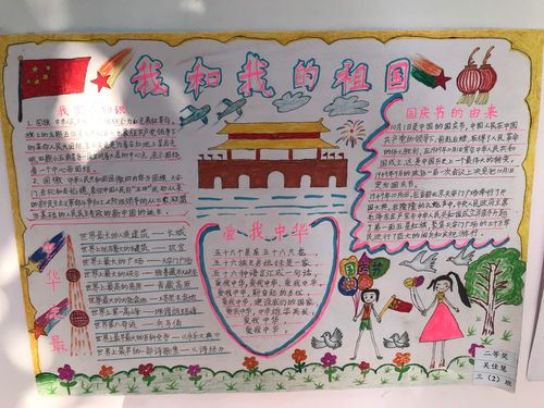 海口市城西小学庆祝国庆70周年我和我的祖国主题手抄报比赛