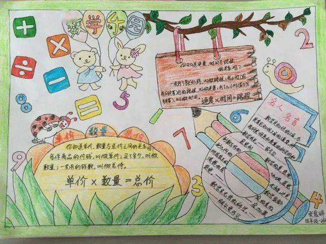 小学数学手抄报合集暑假就能用