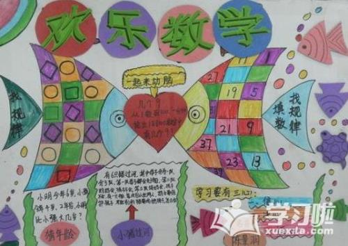 小学二年级我心中的数学手抄报 生活中的数学手抄报