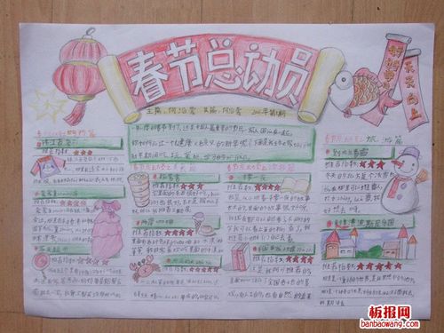 2019年春节手抄报春节总动员