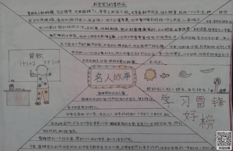 名人世迹报告会手抄报 名人手抄报