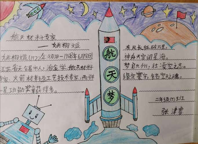 航天员小学生手抄报小学生手抄报