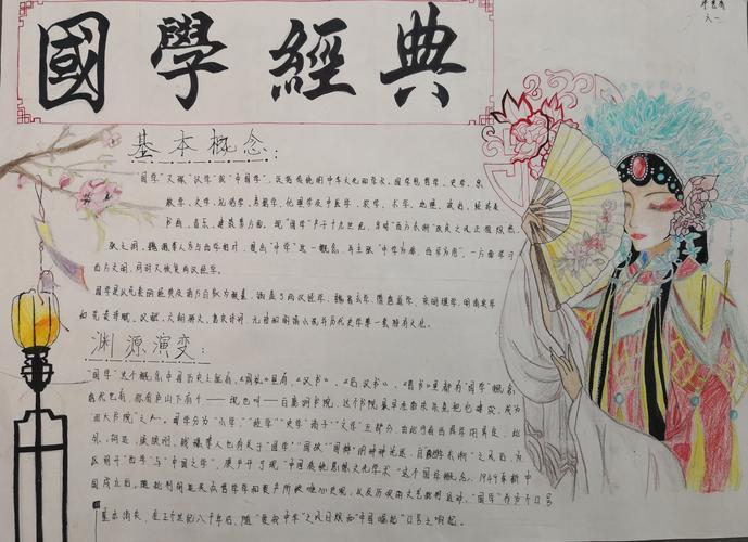 经典手抄报传华夏文化绘国学经典一起来学品国学诵经典小报吧画画手