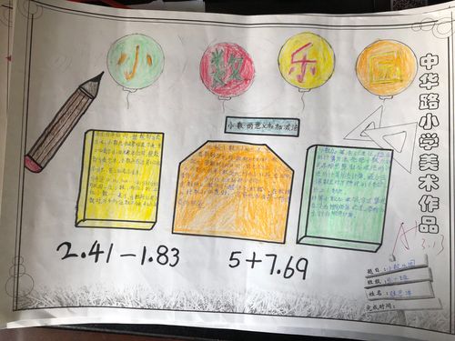 中华路小学四年级一班的数学手抄报精彩呈现