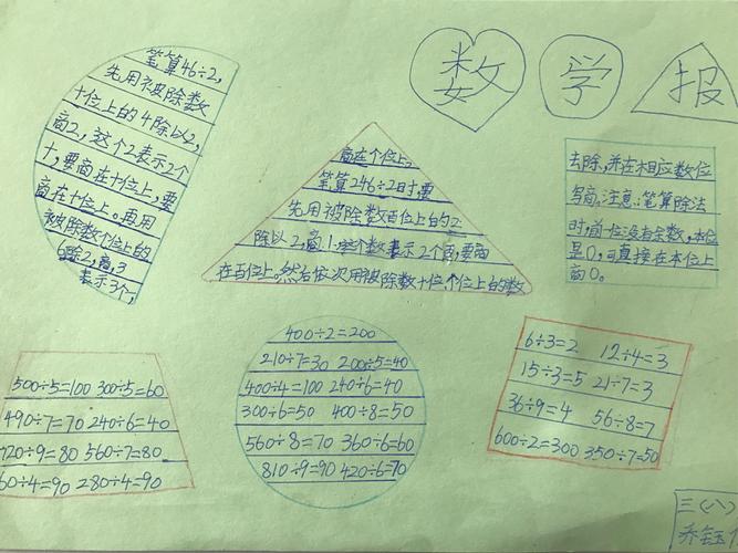 解放路小学三八班数学手抄报 -----两三位数除以一位数