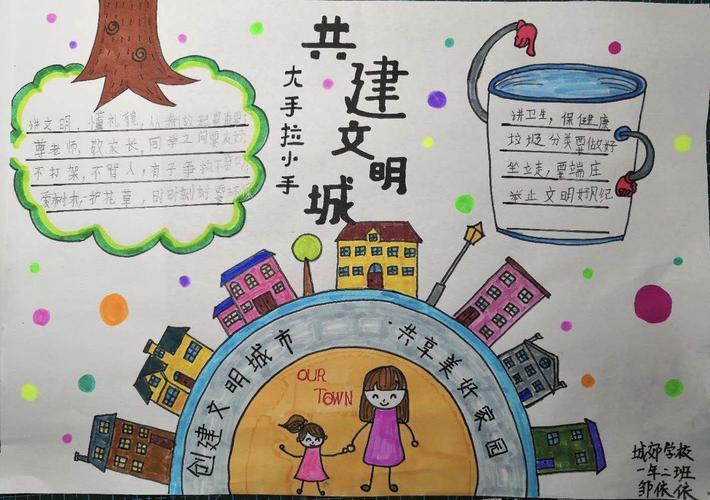 文明城市手抄报内容小学生创建文明城市手抄报内容