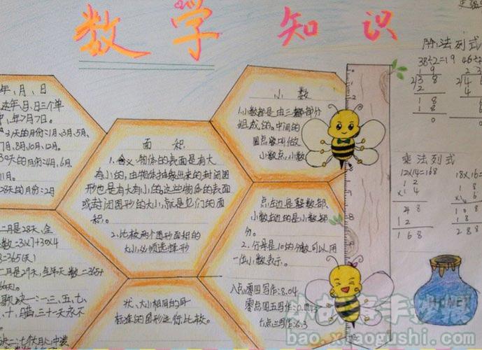 数学小报图片数学广角数学手抄报