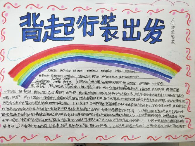 好的我们新乐市民生街小学手抄报展评活动对末来美好生活的向往手抄报