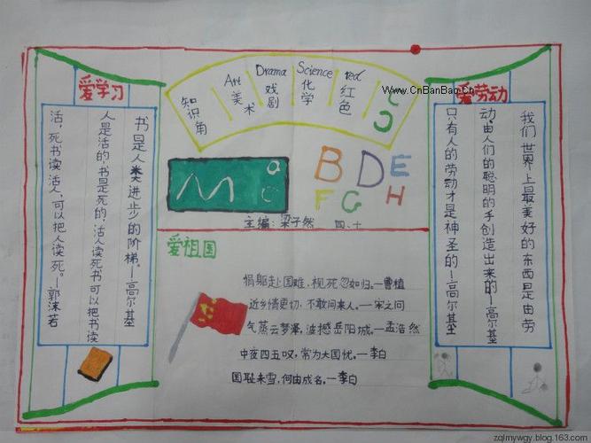 爱祖国爱学习爱劳动手抄报大全