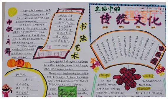 小学生传统文化手抄报内容 综合系列手抄报小学一年级传统文化手抄报