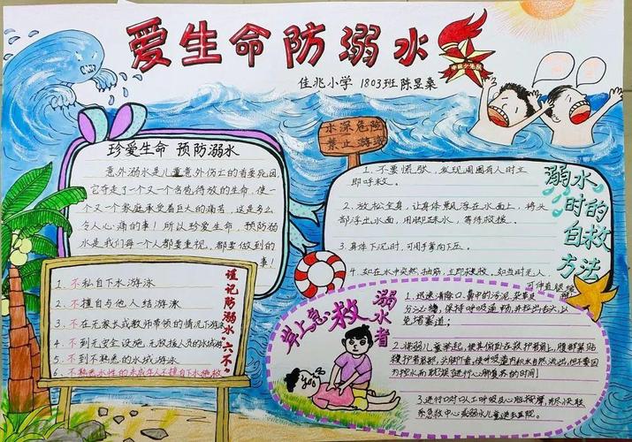 市中小学生防溺水手抄报作品展示开始啦简单的小学生预防溺水手抄报