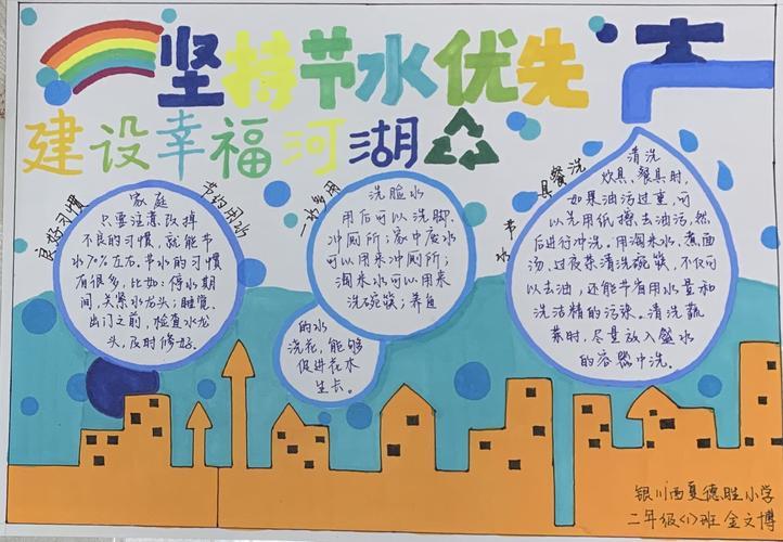 坚持节水优先建设幸福河湖银川西夏德胜小学节约水资源优秀手抄报