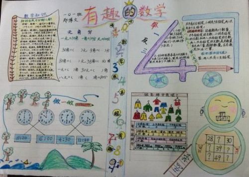 小学生数学手抄报有趣的数学