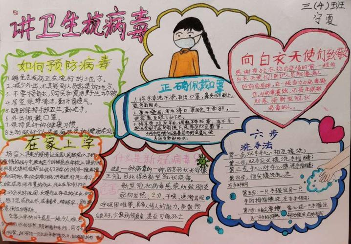 面对困难我能行新华区实验小学三4班新冠肺炎防控知识手抄报