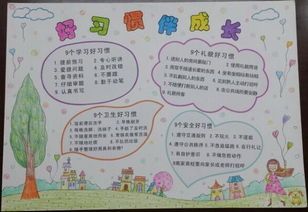 小学一年级成长计划手抄报 小学一年级手抄报