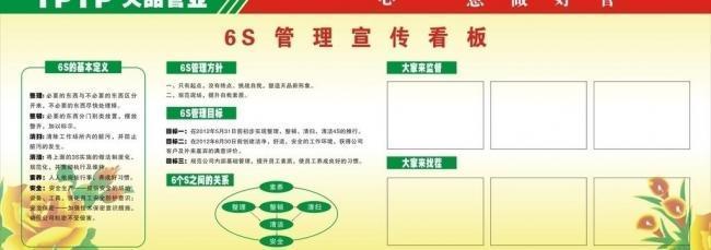 车间6s管理手抄报手抄报简单又好看