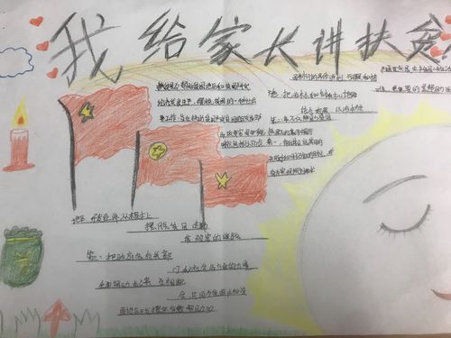 濮阳县第一中学大手拉小手扶贫路上一起走手抄报展