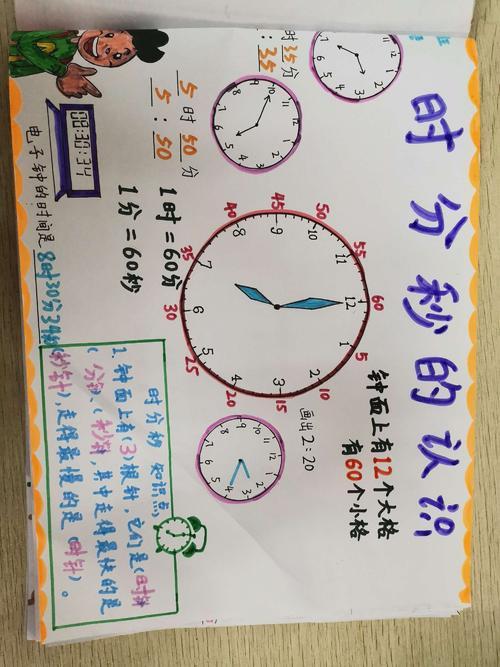 三年级数学认识钟表手抄报 三年级数学手抄报