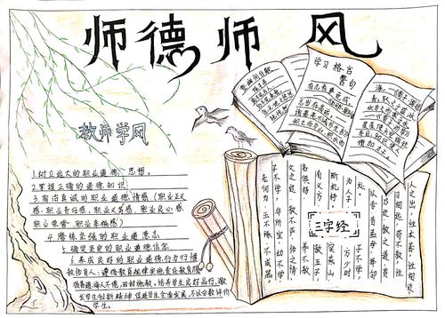 2019年春学期旺甫镇中心校师德师风建设年手抄报评比活动