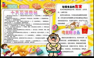 春节饮食小报安全食品手抄报-春节饮食小报