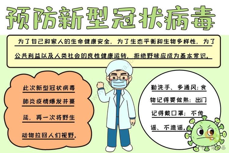 预防新型肺炎 抗击新型冠状病毒 手抄报素材分享新冠病毒肺炎的手抄报