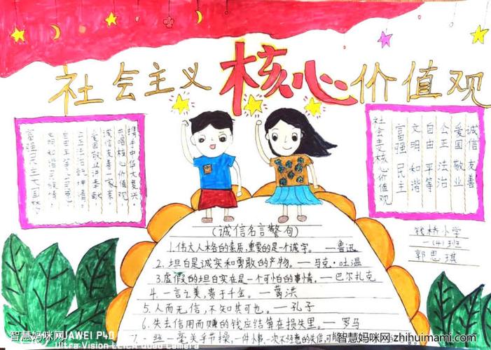 小学生社会主义核心价值手抄报绘画