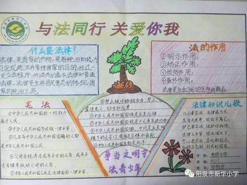 学生作品《与法同行关爱你我》主题手抄报