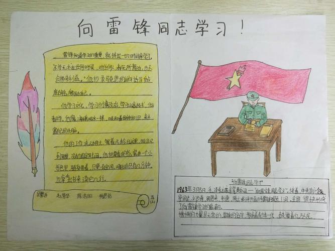 阜阳市育才小学学雷锋手抄报评比 写美篇评选组在评选优秀手抄报