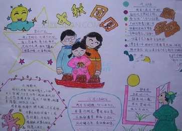 小学生我给家人送祝福手抄报小学生手抄报