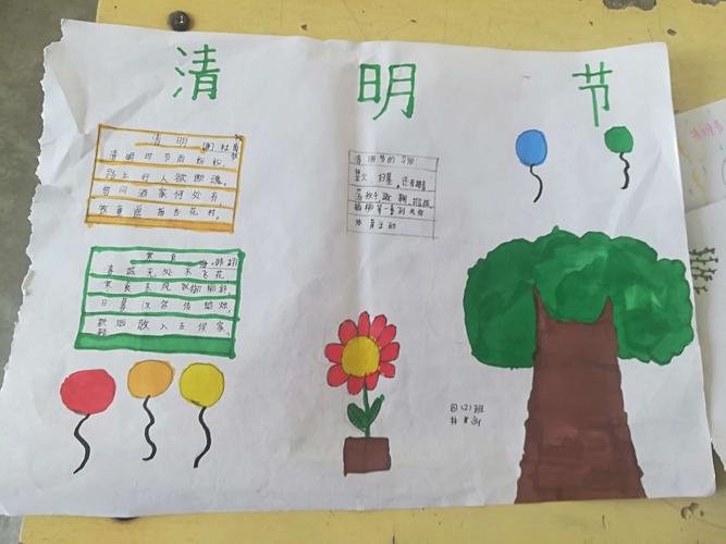 丰鑫小学四二班清明节主题活动手抄报系列