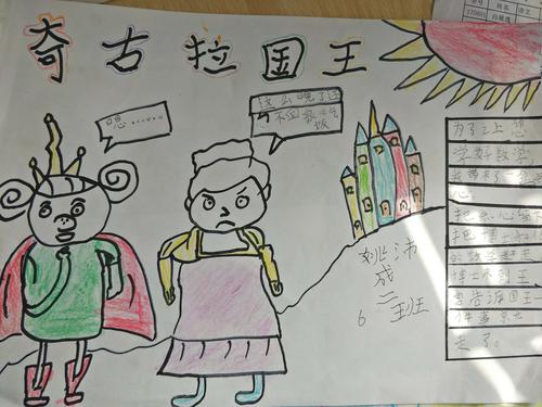 奇思妙想的小蜜蜂育才小学2017级6班读书手抄报