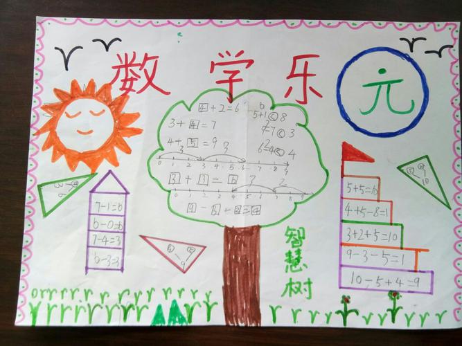 北埠小学一年级童趣数学乐趣无限创意手抄报