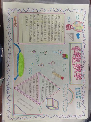 培养数学思维提升数学素养171班数学手抄报活动