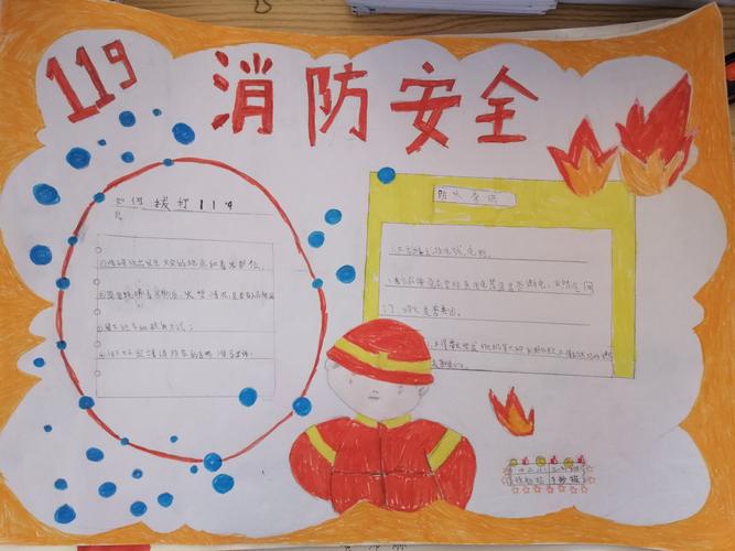 上饶市第十二小学 三4班 消防安全手抄报 参赛作品展示