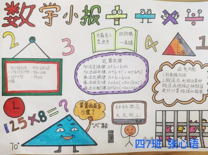 趣味数学畅享童沧江中学附属小学四年级数学手抄报