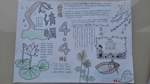 2017年观音阁中心小学清明节手抄报作品选