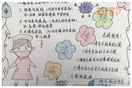 小学生健康卫生手抄报 小学生环境卫生手抄报