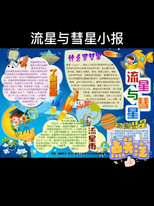 流星与彗星太空知识电子小报小学生手抄报