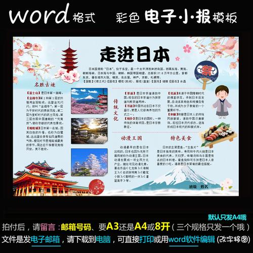 c042电子小报word模版旅行旅游电子手抄报国家地理简报走进日本