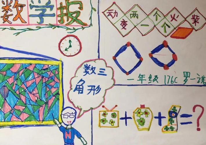 数学报手抄报1