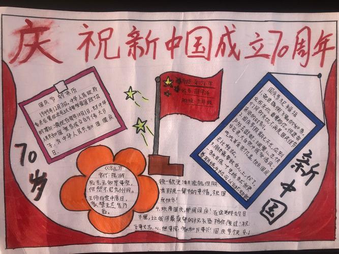 热烈庆祝祖国70年诞生手抄报庆祝国庆手抄报